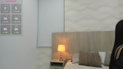 Sofia Ostos online show from 04/12/26, 03:33