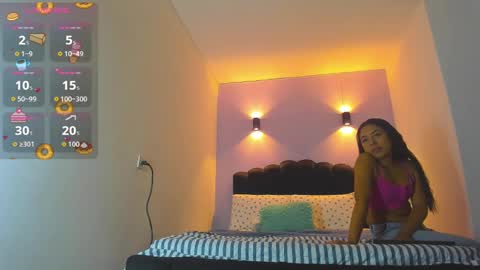 Sofia online show from 09/12/25, 03:28