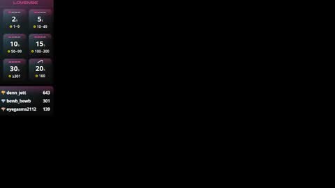 Sofi online show from 03/06/26, 02:30