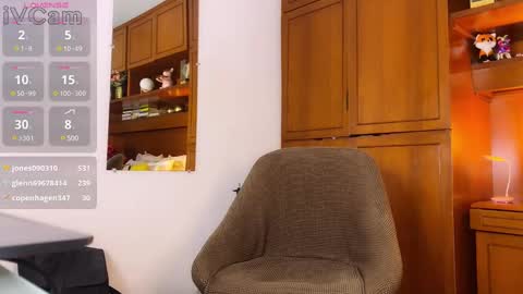 Snapshot of sofiiboniita_ chatting on 01/03/25, 06:33 Sofa bonita  online show from 01/03/25, 06:33