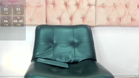 Sophia online show from 01/21/25, 12:29