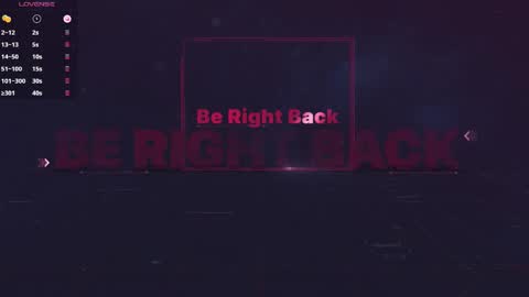 Sophia online show from 01/27/25, 04:30