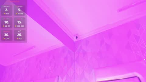 Snapshot of sophiabloss chatting on 11/21/25, 04:33 Sophie online show from 11/21/25, 04:33