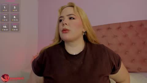 Sofi online show from 02/21/26, 01:12