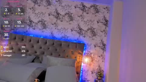 Sophi  online show from 03/07/25, 04:46