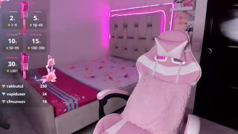 Sophie online show from 03/16/26, 05:44