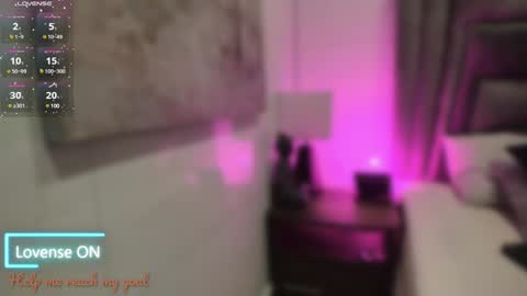Sophie  online show from 01/13/25, 10:36