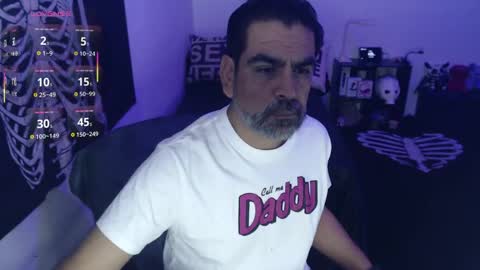 Snapshot of soyelcarlitos chatting on 06/07/26, 07:01 El Carlitos online show from 06/07/26, 07:01