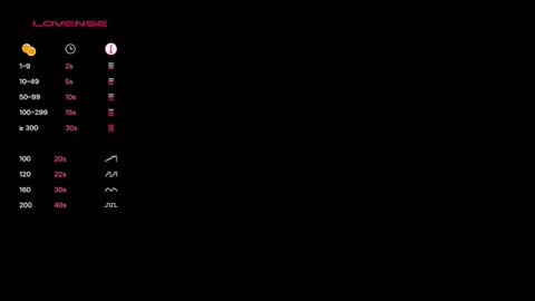 Spongers online show from 11/17/25, 03:07