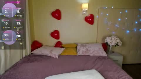 Stacy Mon Tue Wed Thu Fri Sun GMT GMT 3 1000am - 0400pm  online show from 02/18/25, 08:05