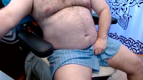Snapshot of stonerbear42 chatting on 06/02/26, 03:58 Stonerbear42 online show from 06/02/26, 03:58