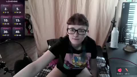 Stormythunder online show from 01/12/25, 08:25