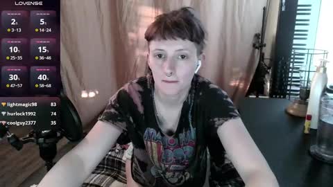 Stormythunder online show from 01/13/25, 10:03