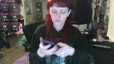 Stormythunder online show from 02/16/25, 10:54