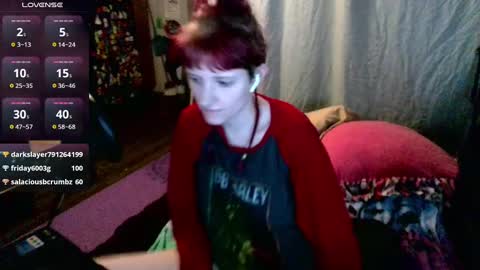Stormythunder online show from 02/24/25, 11:54