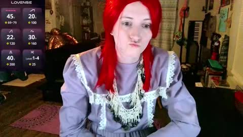 Stormythunder online show from 03/04/25, 11:08