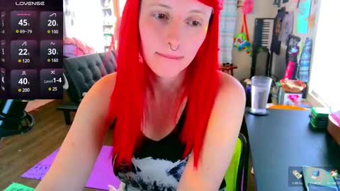 Stormythunder online show from 03/09/25, 06:54