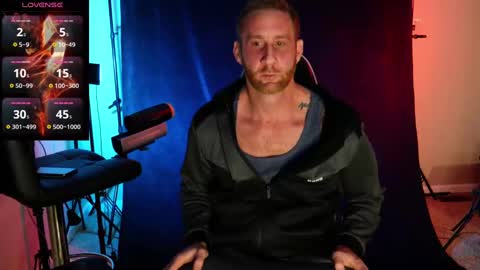 Snapshot of studforyouall chatting on 01/12/25, 04:21 Ryan Long online show from 01/12/25, 04:21