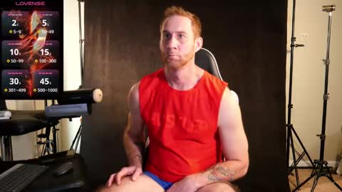 Snapshot of studforyouall chatting on 01/25/25, 06:24 Ryan Long online show from 01/25/25, 06:24