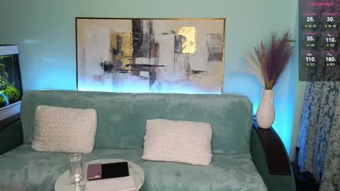 Su4e4ka555 online show from 02/02/25, 03:07