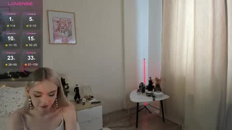 sue_everett online show from 01/12/25, 07:32