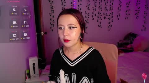 Snapshot of sunset_pienk chatting on 01/24/25, 12:52 Sunset online show from 01/24/25, 12:52