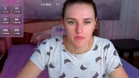 Snapshot of superhotgirlhere chatting on 06/11/26, 03:15 Sweet Anna online show from 06/11/26, 03:15