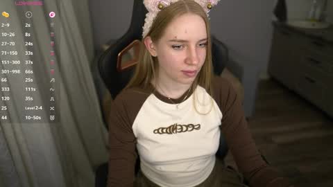 Michelle online show from 05/16/26, 05:34