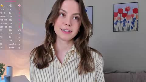 Snapshot of sweet_and_flirt chatting on 04/10/26, 11:48 Alice online show from 04/10/26, 11:48
