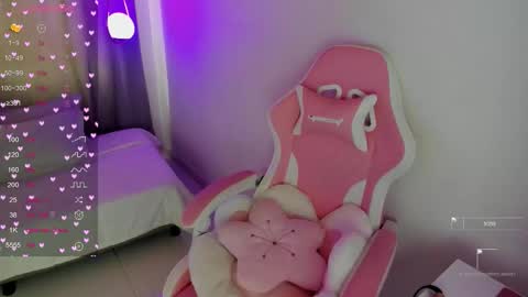 sweet_angelkanon online show from 12/02/25, 12:43