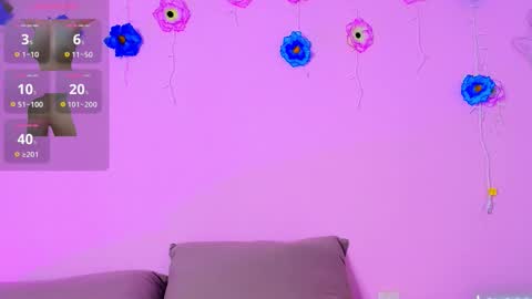 April sweet online show from 12/19/25, 03:19