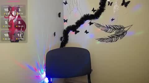 Snapshot of sweet_cherryg chatting on 12/23/24, 03:55 Ivy online show from 12/23/24, 03:55