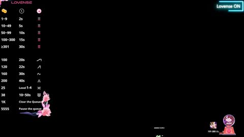 Dalia online show from 01/04/25, 05:16