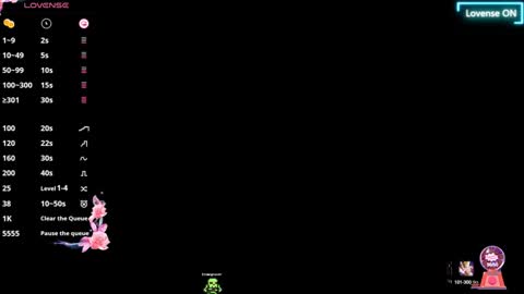 Dalia online show from 01/22/25, 05:16