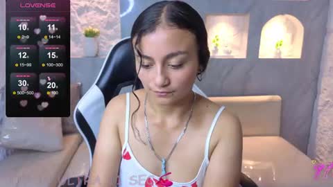 Snapshot of sweet_morita_tx chatting on 06/10/26, 08:08 Live 1500am 2100pm online show from 06/10/26, 08:08