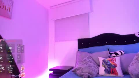 Snapshot of sweet_penny_ chatting on 03/14/26, 12:17 Penny online show from 03/14/26, 12:17