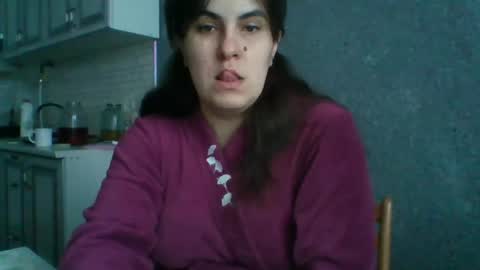 sweetbesty5322 online show from 01/14/26, 07:47