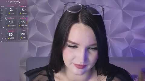 sweetbitch3191 online show from 11/28/25, 11:35