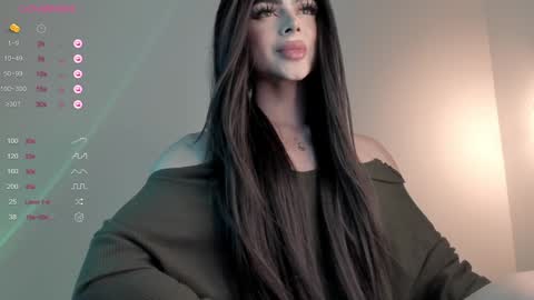 Bella online show from 12/18/24, 05:21