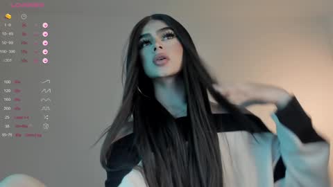 Bella online show from 01/04/25, 02:25