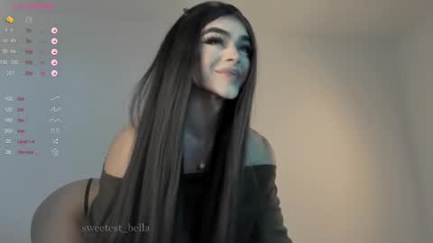 Bella online show from 03/11/25, 07:47