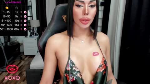 Snapshot of sweetestcandice08 chatting on 02/23/25, 11:47 CANDACE online show from 02/23/25, 11:47