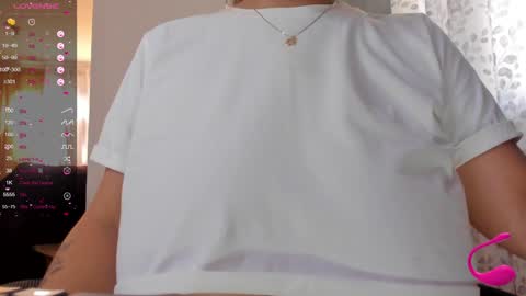 Snapshot of sweetfabianaxl chatting on 01/25/25, 08:00 Fabiana online show from 01/25/25, 08:00