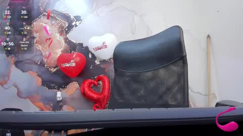 Snapshot of sweetfabianaxl chatting on 02/15/25, 07:06 Fabiana online show from 02/15/25, 07:06