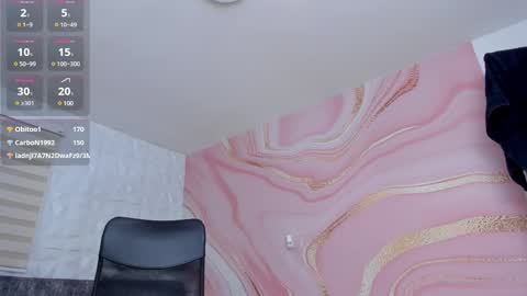 Snapshot of sweetfabianaxl chatting on 03/05/25, 10:21 Fabiana online show from 03/05/25, 10:21