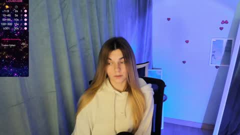 sweetfoyou online show from 12/01/24, 04:29