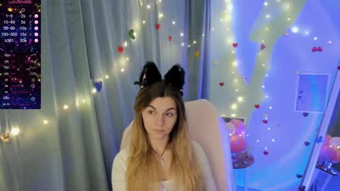 sweetfoyou online show from 02/13/25, 10:34