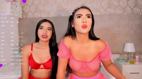 candy  scarlett  online show from 02/22/26, 02:02