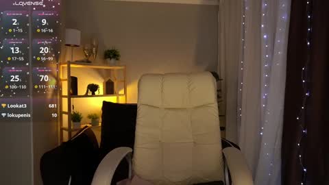 Sweety one  online show from 01/30/25, 04:55