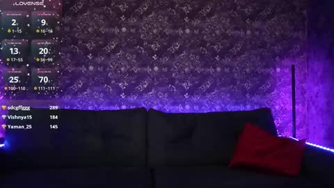 Sweety one  online show from 02/22/25, 05:02